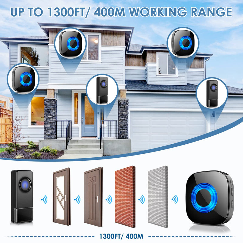 Wireless Doorbell, PHYSEN Waterproof Door bell Chimes for Home Operating at over 1300-ft Range 58 Adjustable Melodies 5 Volume Levels Door Alarm kit with LED Strobe (1 Button +1 Receiver) 1 Button + 1 Receiver - NewNest Australia