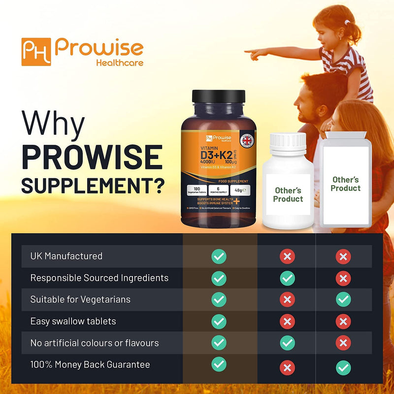 Vitamin D3 4000IU & K2 MK7 100µg Vegetarian Tablets I 180 ( 6 Months Supply) I Easy to Swallow Supplement for Immune Support, Calcium Boost, Bone & Muscle I Made in The UK by Prowise Healthcare - NewNest Australia