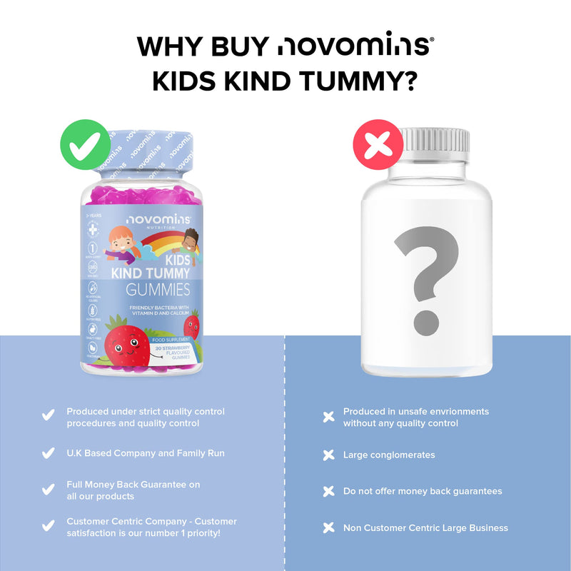 Kids Probiotic Gummies – Probiotics for Children – Kids Kind Tummy Gummies – Vegetarian - 1 Month Supply – Vitamin D & Calcium – 30 Chewable Kids Vitamins – Childrens Gut Health - by Novomins - NewNest Australia
