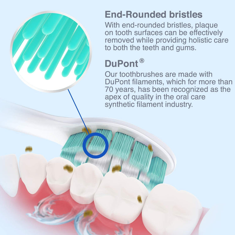Brushmo Replacement Toothbrush Heads Compatible with Sonicare Electric Toothbrush 8 Pack - NewNest Australia