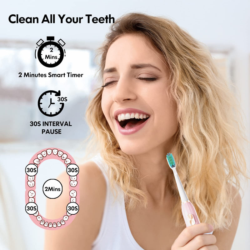 Dada-Tech Electric Toothbrush Adults and Kids, Sonic Electronic Power Rechargeable Tooth Brush with Automatic Interval Timer, Waterproof for Shower, Five Brushing Modes (Pink) Pink - NewNest Australia