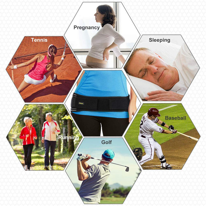 SI Sacroiliac Belt for Men and Women, Adjustable Belt for SI Joint Pain Relief, SI Brace for Low Back Support Hip and Sciatica Pain, Sacroiliac Joint Belt Pregnancy S/M - NewNest Australia