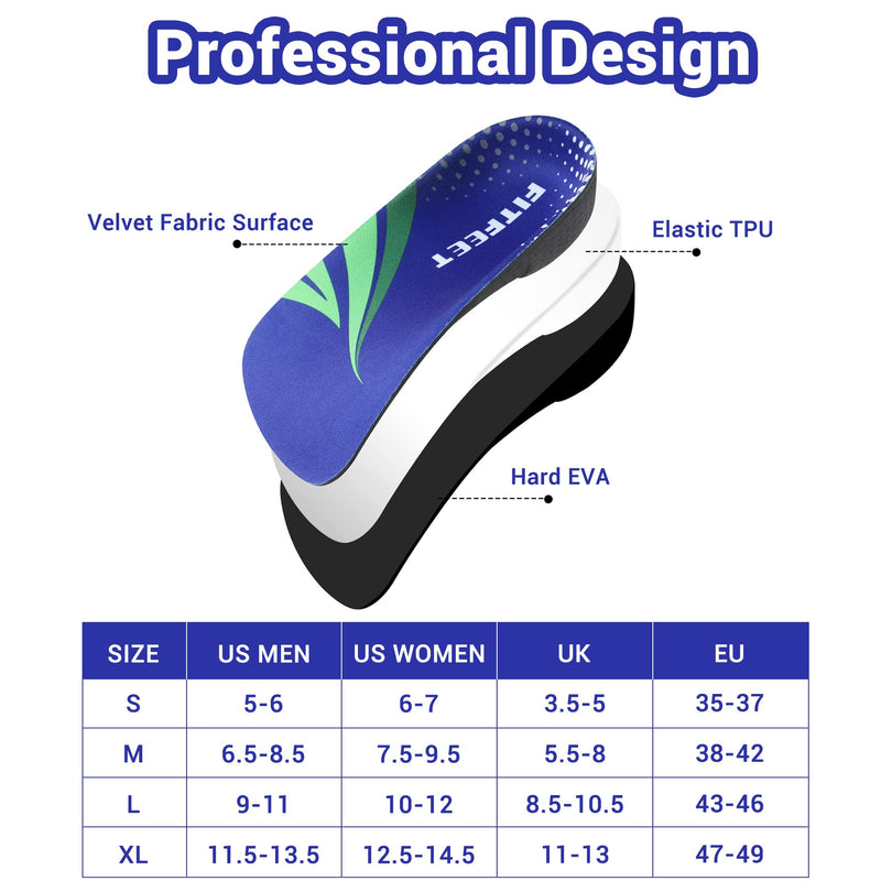 High Arch Support Insoles, FitFeet 3/4 Orthotics Shoe Insoles for Women and Men, Plantar Fasciitis Insoles for Flat Feet, Over-Pronation, Relief Heel Spur Pain Orthotic Inserts, Blue and Black, M M | 5.5~8 UK - NewNest Australia