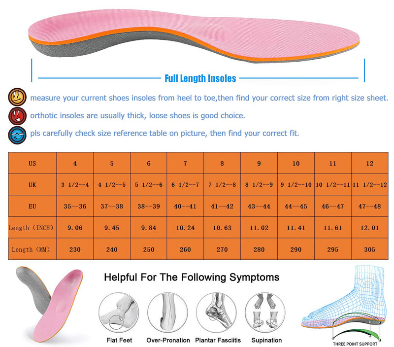 Orthotic Insoles Arch Support Full Length Inserts Metatarsal Pinnacle Plus for Flat Feet,Metatarsalgia, Plantar Fasciitis, Heel Pain, Big Toe, Pain Forefoot Pain(Size:UK-12,Length:12",Pink) UK-12-30.5CM--12" Pink - NewNest Australia