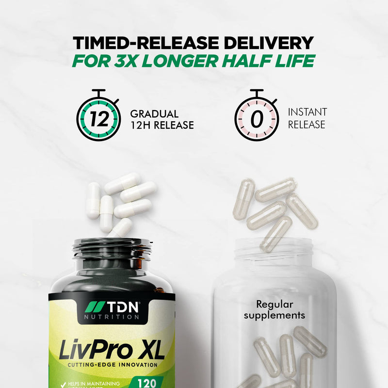 Highly Effective Livpro Xl Preparation For The Liver - Timed Release For 3X Better Absorption - 45% Higher Bioavailability With Acetyl L-Carnitine - Vegetarian With 15 Vitamins/Minerals/Amino Acids - NewNest Australia
