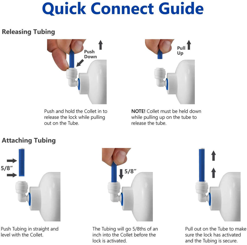 PureSec Plastic Reusable Push to Connect Fitting Female threaded Tube Fittings Adapter 1/4" Female x 1/4" Tube OD for RODI System (10, 1/4"OD1/4"Female Thread) 10 1/4"OD*1/4"Female Thread - NewNest Australia