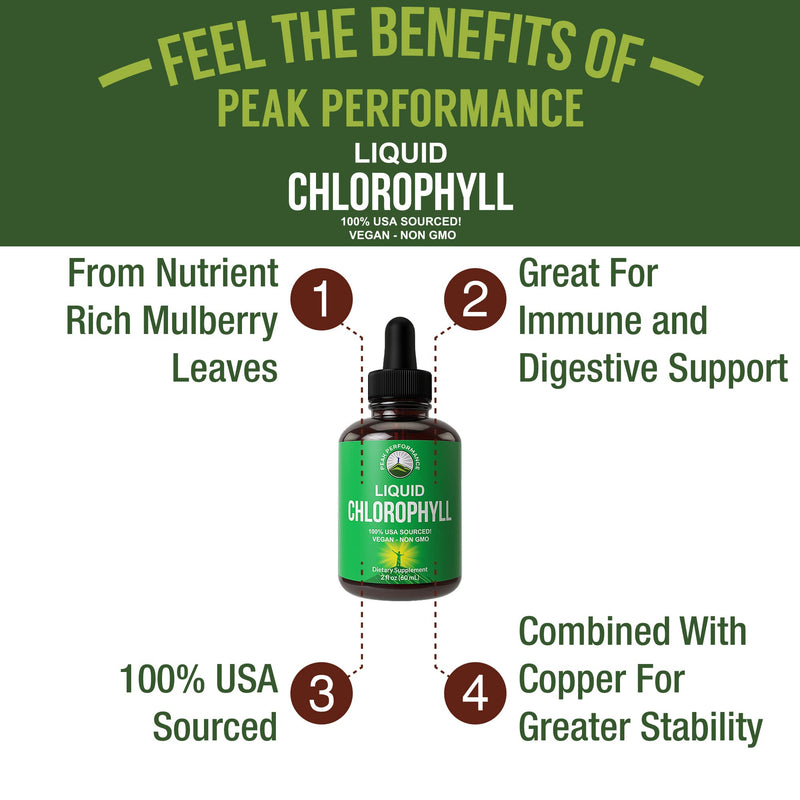 Chlorophyll Liquid Drops - Vegan, Non-GMO, Gluten Free Liquid Chlorophyll Drops for Water. Supplement for Energy, Skin Care, Immune + Digestive Support, Natural Deodorant. All Natural USA Sourced - NewNest Australia