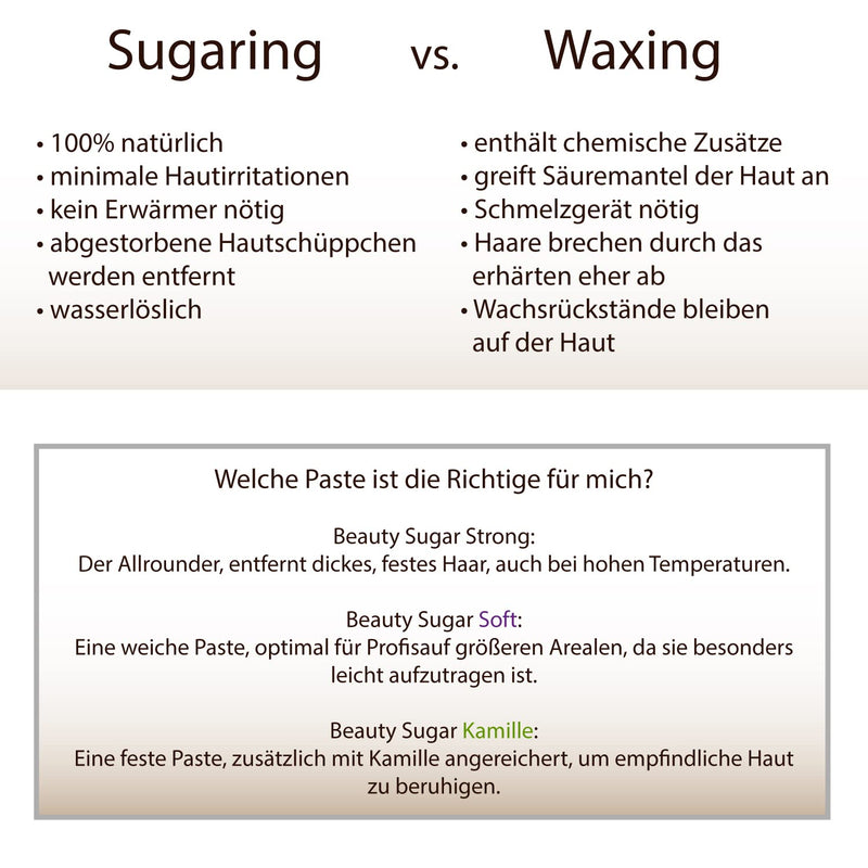 Sugaring sugar paste Beauty Sugar soft now in XXL size 600g - for hair removal - Made in Germany - NewNest Australia