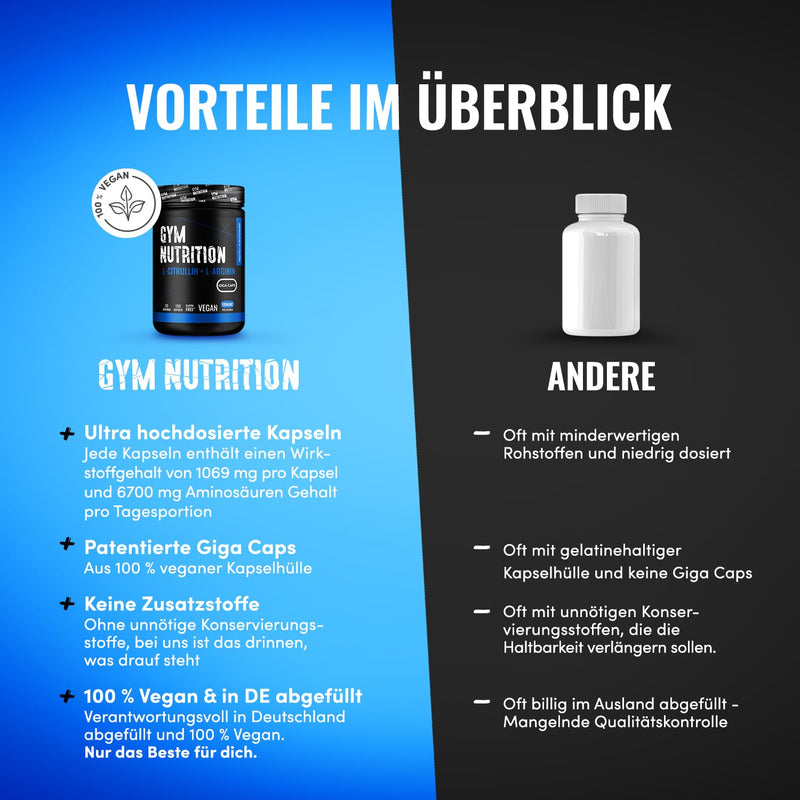 L-Arginine + L-Citrulline - 180 capsules - High dose 1096 mg per capsule - Citrulline + Arginine Base - GIGA CAPS - Premium amino acid vegan - - NewNest Australia