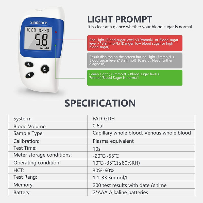 sinocare Diabetes Testing Kit/Blood Sugar Monitor Safe Accu2 /Blood Glucose Monitor with Light Warning, with Strips x 100 & Lancing Devices x 100 & Case for UK Diabetics -in mmol/L safe-accu2 kit-100 - NewNest Australia