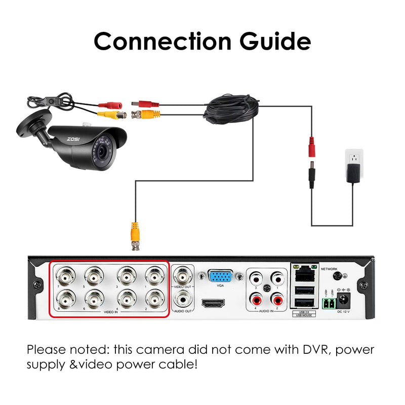 ZOSI 1080P HD 1920TVL Hybrid 4-in-1 TVI/CVI/AHD/960H CVBS CCTV Surveillance Weatherproof Bullet Security Camera 42PCS Infrared LEDs, 120ft IR Distance, For HD-TVI, AHD, CVI, and CVBS/960H analog DVR Black - NewNest Australia