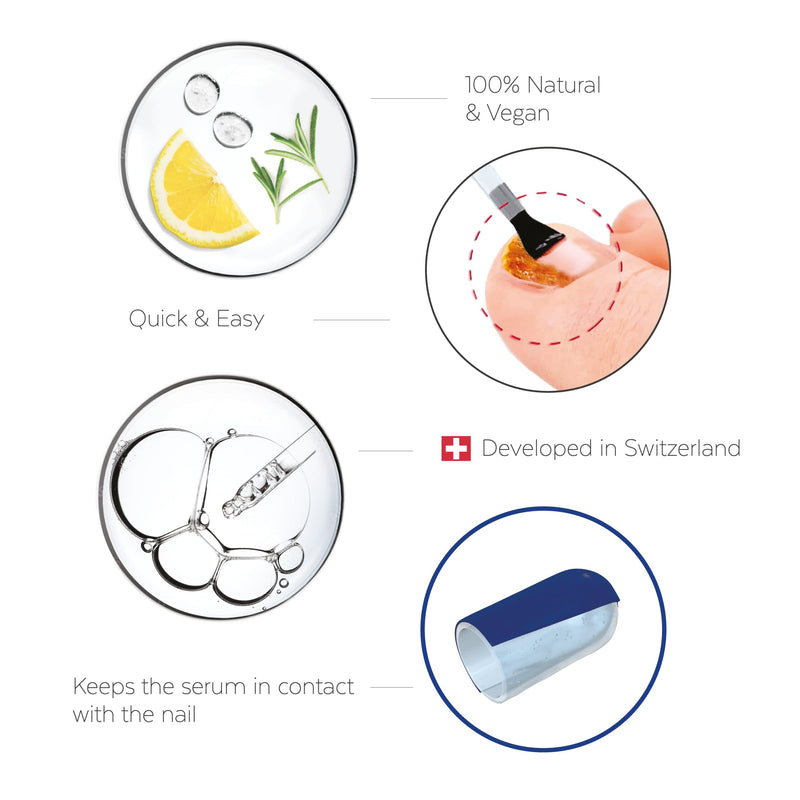PODERM – 2-in-1 FUNGAL NAIL INTENSIVE NIGHT TREATMENT Eliminates the fungal infection and renews the nail while you sleep |VEGAN | Professional foot/hand treatment | Quick & Easy | Swiss Made - NewNest Australia