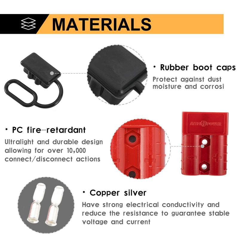 BUNKER INDUST 50A 6-10 Gauge Battery Quick Connect Disconnect Wire Harness Plug Kit 4 Pcs Battery Cable Quick Connect Disconnect Plug for Winch Auto Car Trailer Driver Electrical Devices,Red - NewNest Australia
