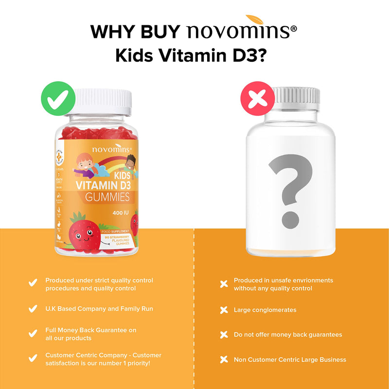 Kids Vitamin D - 3 Month Supply - Kids Vitamins – Vitamin D Gummies – 90 Chewable Kids Vitamin D - Vegetarian - Gluten Free – Childrens Vitamin D – Kids Vitamin D by Novomins - NewNest Australia