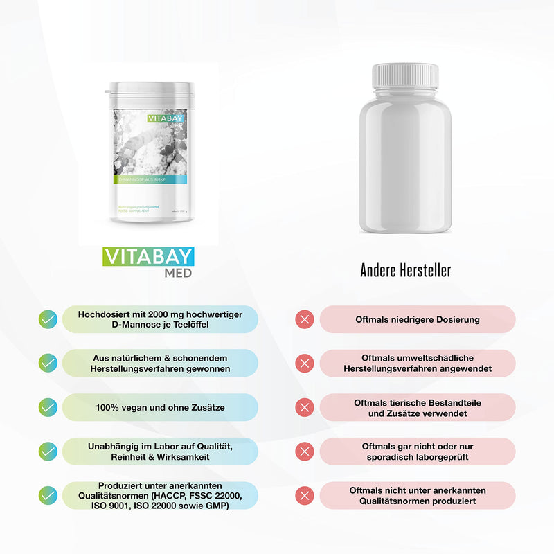 Vitabay D Mannose Birch Powder - 200 G D Mannose Powder Birch Vegan - D-Mannose Powder D Manose Powder D- Mannose D Mannose Birch Dmannosse Powder - Demanose Dmannosse Demannose Manose D Powder - NewNest Australia