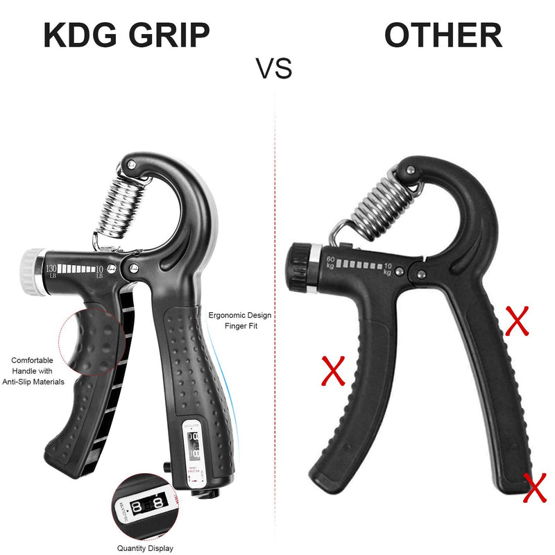 KDG Hand Grip Strengthener 2 Pack Adjustable Resistance 10-130 lbs Forearm Exerciser，Grip Strength Trainer for Muscle Building and Injury Recovery for Athletes - NewNest Australia