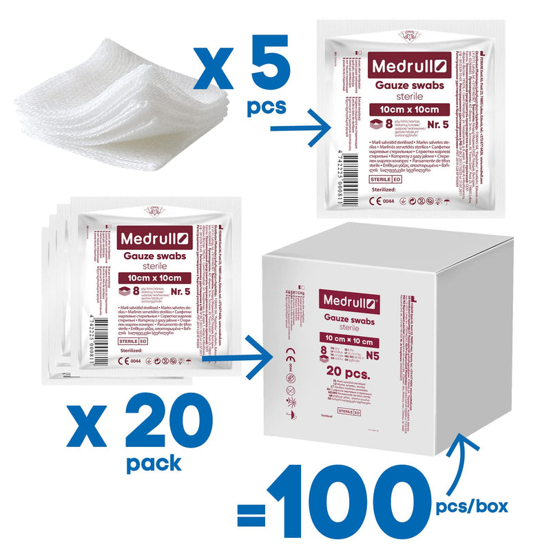 Medrull - Sterile Gauze Swabs, Pack of 100 (20 x 5 Pieces) 8-Ply, 10 cm x 10 cm, Absorbent Dressings, Bandage Material, Gauze Bandages, Wound Dressings 10x10 cm (100er Pack) - NewNest Australia