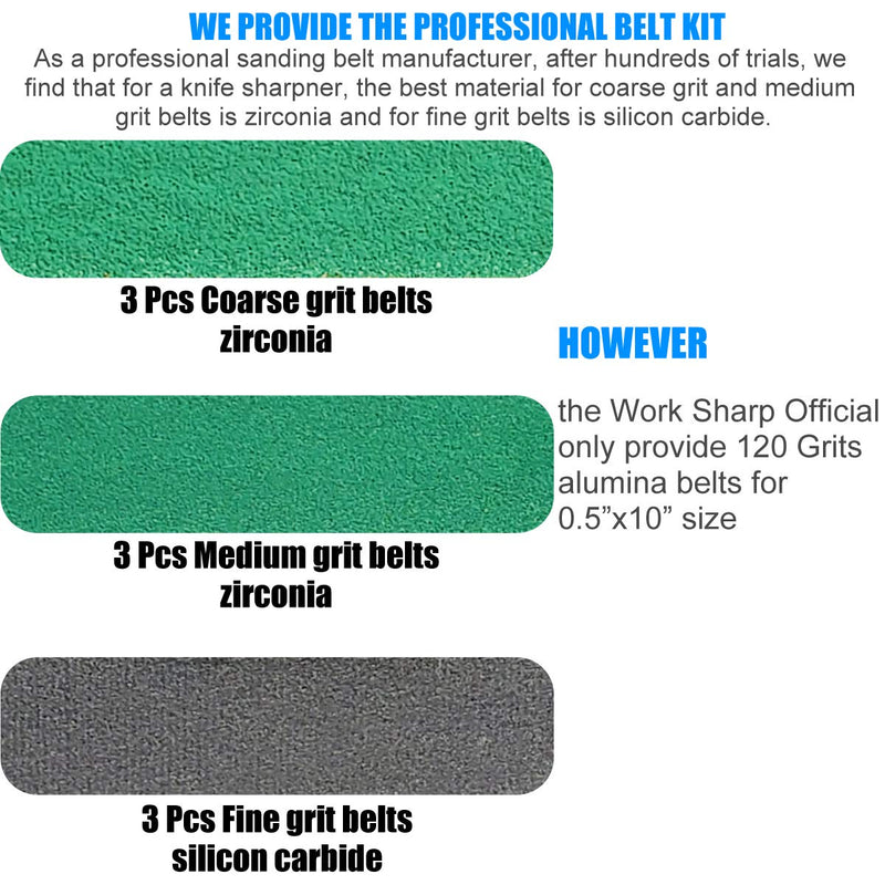 12 Pcs 1/2" x 10" Replacement Belt Kit for Work Sharp Combo Knife Sharpener (model WSCMB）- Coarse, Medium and Fine Grits - NewNest Australia