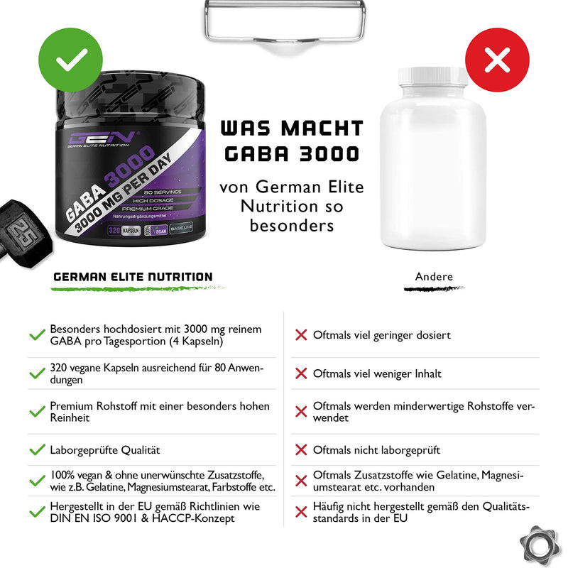GABA 3000 - 320 capsules of 750 mg each - Gamma aminobutyric acid - High dose with 3000 mg per daily serving - Amino acid - Premium quality - German Elite Nutrition - NewNest Australia