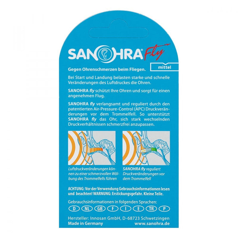 SANOHRA fly ear protection for adults 2 pieces - NewNest Australia