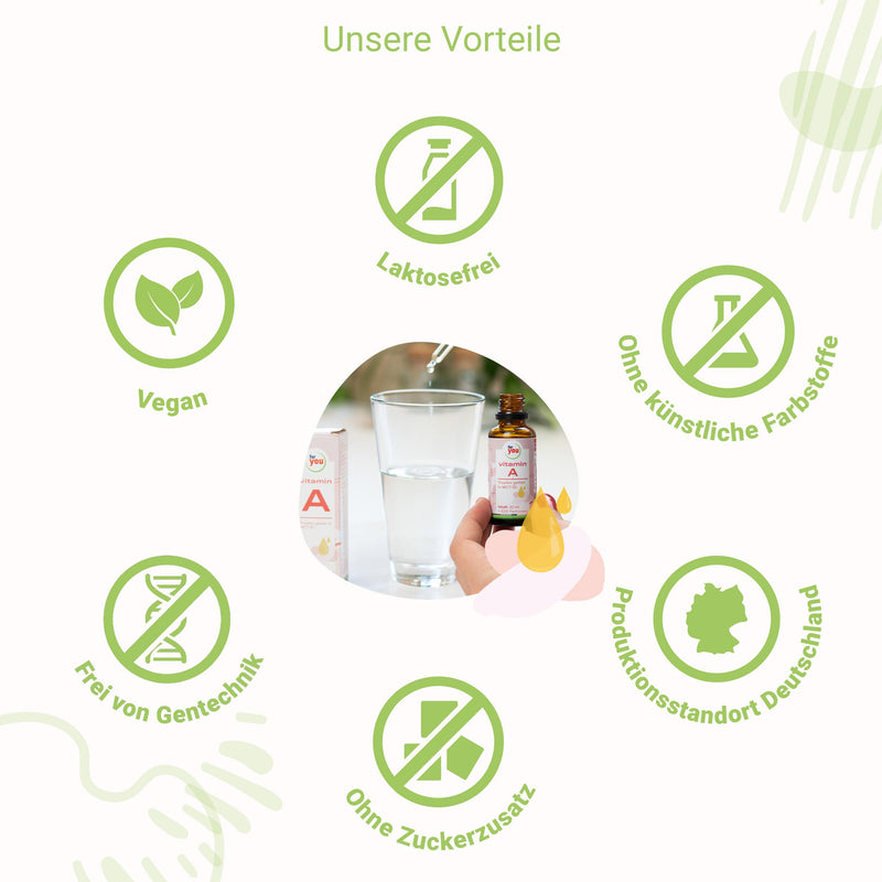 vitamin A liquid | Highly dosed drops dissolved in high-quality MCT oil from coconut I 30 ml Vitamin A drops vegan 620 servings I daily dose 5 Vit A drops 2000 IU | Eye vitamin, skin aging - NewNest Australia
