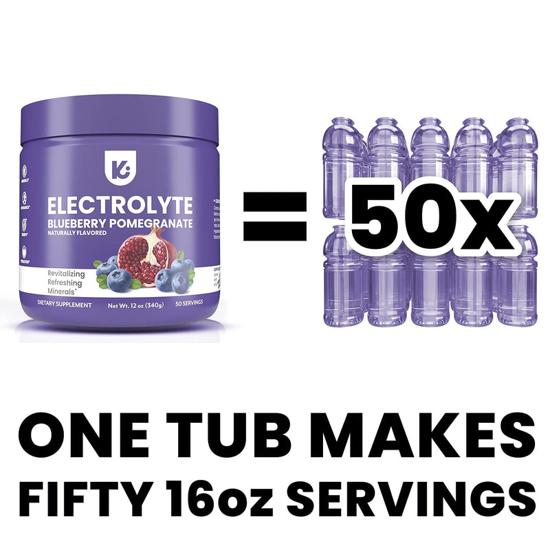 KEPPI Keto Electrolytes Powder - 50 Servings | No Sugar or Carbs | Advanced Hydration Blueberry Pomegranate Electrolyte Supplement. Boost Energy Without Sugar. Keto Electrolytes Powder. 50 Serves - NewNest Australia