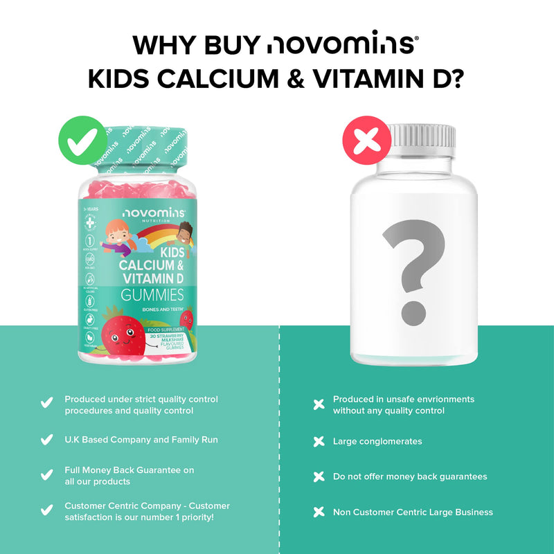 Calcium Gummies for Kids - Healthy Bones & Teeth - Vegetarian - 1 Month Supply – Chewable Childrens Calcium Supplement – 30 Chewable Kids Vitamins – Infused with Vitamin D & K2- by Novomins - NewNest Australia