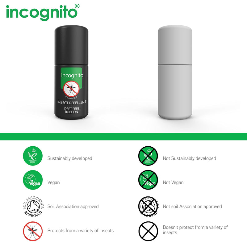 incognito anti mosquito bite pen 50 ml | Maximum effect, vegan, without DEET | Effectively protects against mosquitoes and other biting insects Anti-insect roll-on for adults and children - NewNest Australia