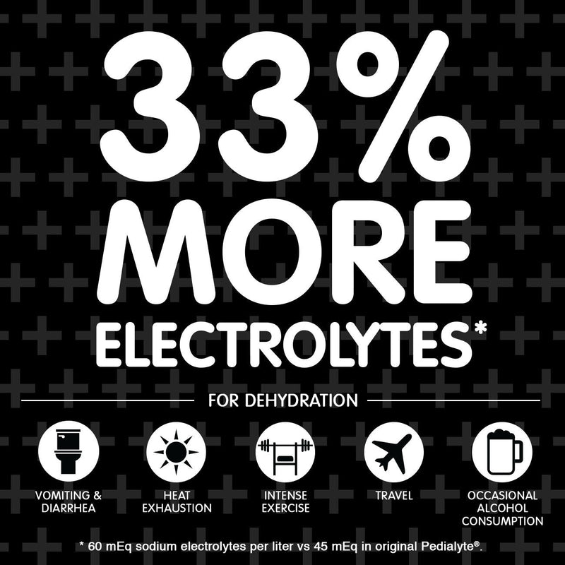 Pedialyte AdvancedCare Plus Electrolyte Powder, with 33% More Electrolytes and PreActiv Prebiotics, Berry Frost, Electrolyte Drink Powder Packets, 0.6 oz, 6 Count - NewNest Australia