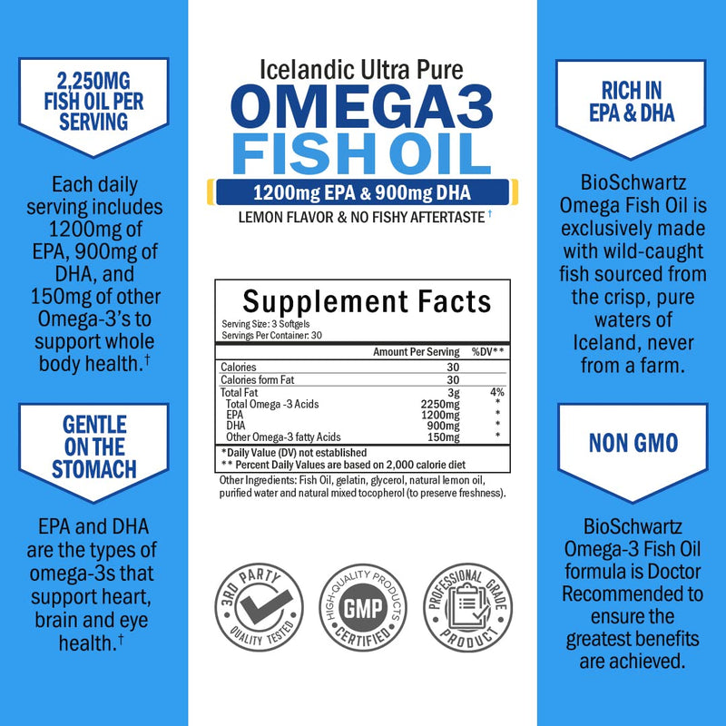 Fish Oil Omega 3 EPA & DHA 2250 mg - Burpless Lemon Flavor Triple Strength Supplement - Immune & Heart Support Fatty Acids Pills - Promotes Immunity, Joint, Eyes, Brain & Skin Health - Non GMO 90 Ct 90 Count (Pack of 1) - NewNest Australia