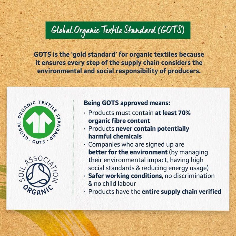 Lil-Lets Organic Cotton Normal Pads, 10 Count, Ultra Thin, with Wings, for Light to Medium Flow, GOTS Certified, Plastic Free, Biodegradable, 100% Organic Cotton Top Cover and Absorbent Core - NewNest Australia