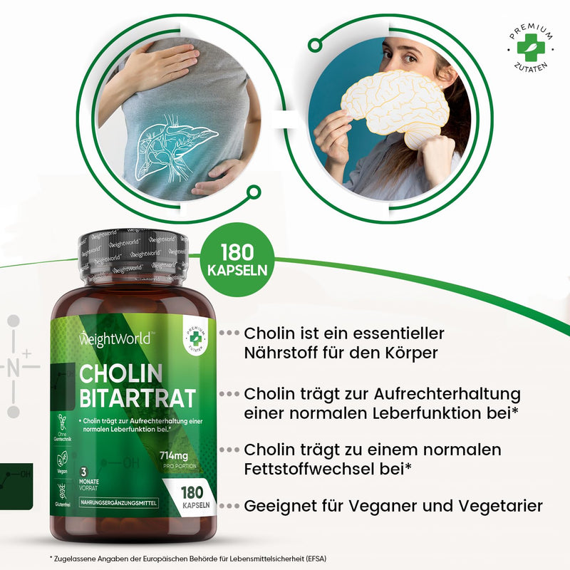 Choline Capsules - 700 Mg Active Choline Powder Per Serving - 180 Vegan Capsules For 3 Months Supply - Normal Liver Function*, Homocysteine & Fat Metabolism (*Efsa) - Choline Bitartrate - Weightworld - NewNest Australia