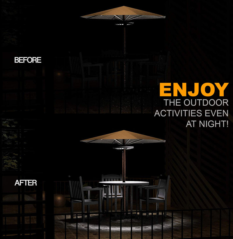 Umbrella Light, Magictec 44 LED Patio Umbrella Cordless Lights with 3 Lighting Modes Operated by 4 AA Battery (NOT INCLUDE) for Patio Umbrellas Camping Tents or Outdoor Use - NewNest Australia