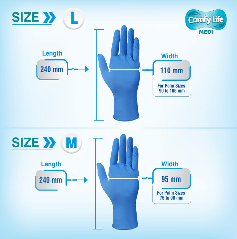 Comfy Life MEDI Pure Nitrile Gloves Premium Medical Grade EN455 EN374 Virus & Chemical Tested AQL 1.5 Powder Free Disposable Examination Gloves Latex Free PPE Food Safe Security Pack of 100 Size Large - NewNest Australia