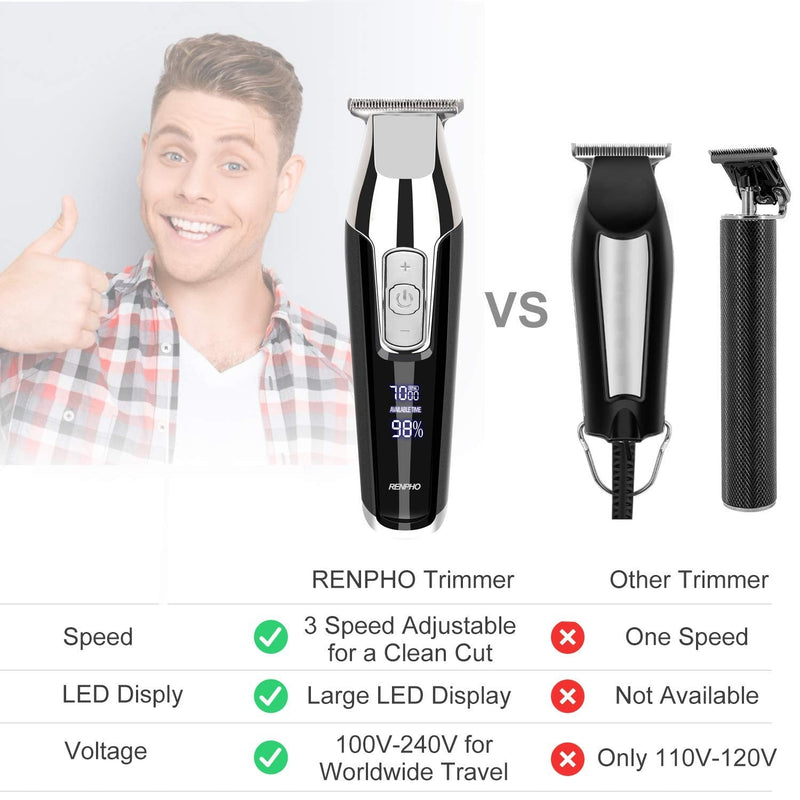 RENPHO Hair Clippers for Men Cordless Beard Trimmer Professional Hair Cutting kit,USB Rechargeable Hair Trimmer for Men and Kids with LED Display, T-Blade Detailer Trimmer for Lining and Artwork 0.2MM - NewNest Australia