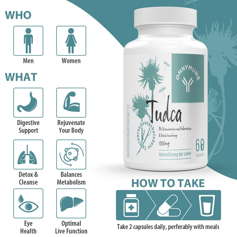 TUDCA (Tauroursodeoxycholic Acid) - Dietary Supplement for Liver - 1000mg per Serving, Premium Quality, High Absorption - 60 Capsules 60 Pieces (Pack of 1) - NewNest Australia