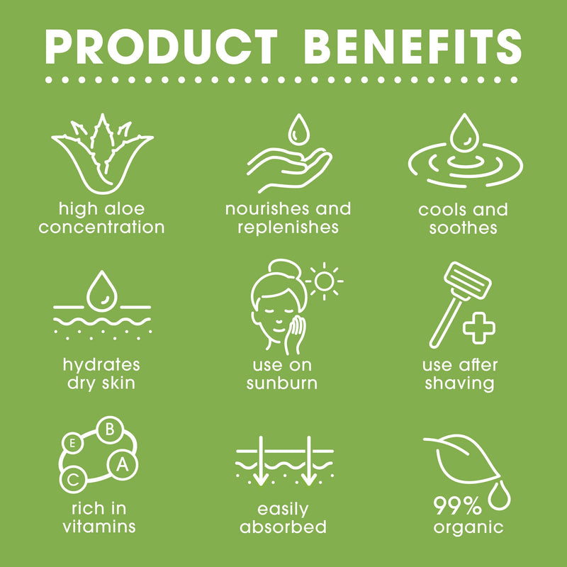 Derora Aloe Vera Gel, Contains 100% Pure And Natural Bioactive Aloe Ingredients For Healing, Soothing And Hydrating Skin, Face, Cruelty Free & Vegan, 200 Ml (Pack Of 1) - NewNest Australia