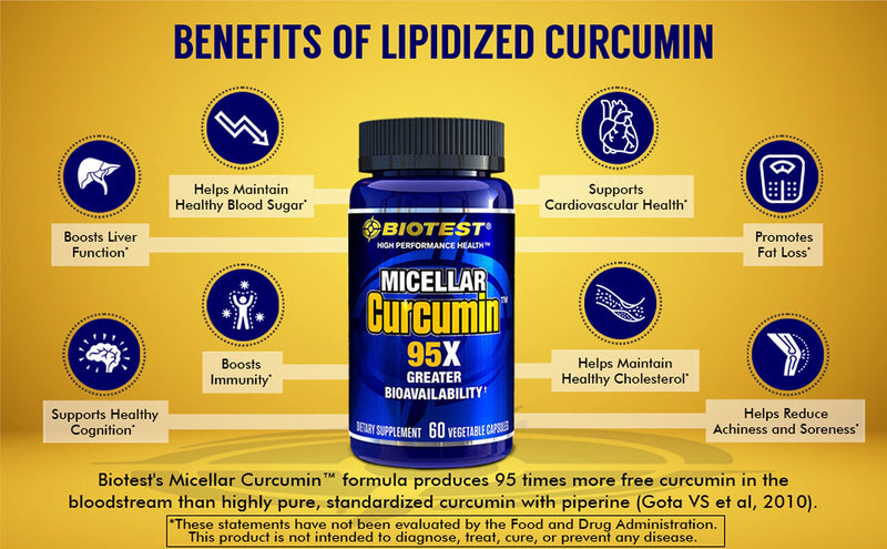 Biotest Micellar Curcumin Solid Lipid Turmeric Particles (2 Month Supply) - 95x Greater Absorption Than Piperine Formulas - for Heart Health, Joint Support, Immune Support (60 Veggie Capsules) - NewNest Australia