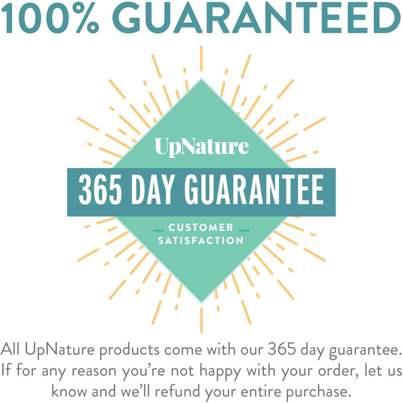 Breathe Essential Oil Blend 2 OZ – Breathe Easy for Allergy, Sinus, Cough and Congestion Relief - Therapeutic Grade, Undiluted, Non-GMO, Aromatherapy with Dropper - NewNest Australia