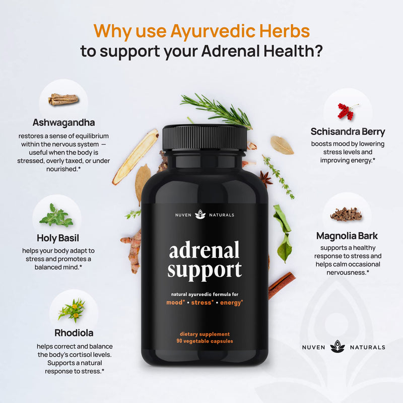 Adrenal Support — Natural Adrenal Fatigue Supplements, Cortisol Manager with Ashwagandha Extract, Rhodiola Rosea, Holy Basil, Adaptogenic Herbs for Adrenals, Stress Support & Adrenal Health - NewNest Australia