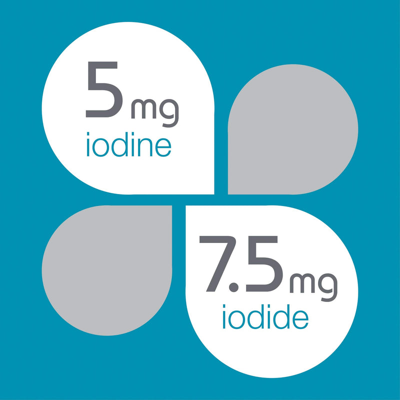 RLC, i-Throid 12.5 mg, Iodine and Iodide Supplement to Support Thyroid Health and Hormone Balance, 90 capsules (90 servings) - NewNest Australia