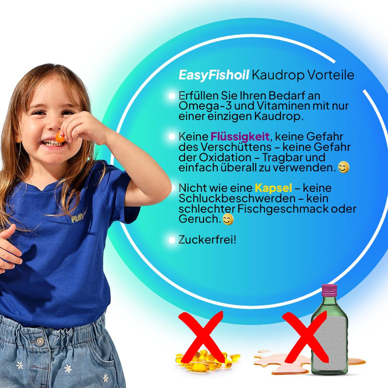EasyFishoil Multivitamin Omega 3 Jelly - 30 days with 11 vitamins Soft Jelly High dosage, pure fish oil capsules for children - natural lemon & orange flavor KIDS EasyFishoil Multi - NewNest Australia