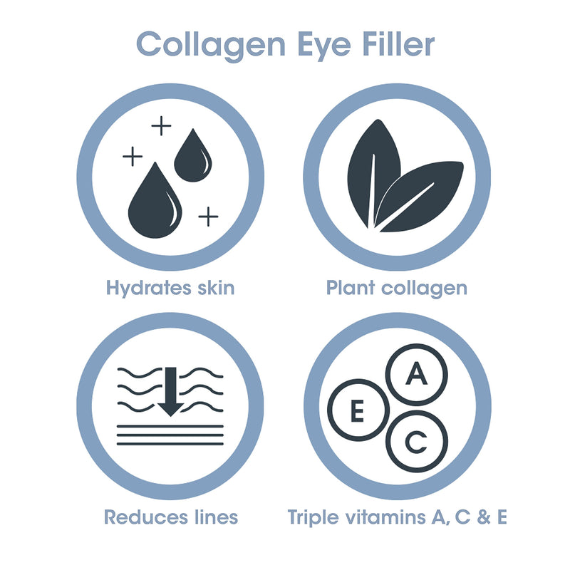 Proto-col - Hydrating Collagen Eye Cream, Boosts, Brightens and Moisturises Puffy Bags, Dark Circles and Crow's Feet for Younger Looking Skin, Made with Hyaluronic Acid and Vitamin C (20ml) - NewNest Australia