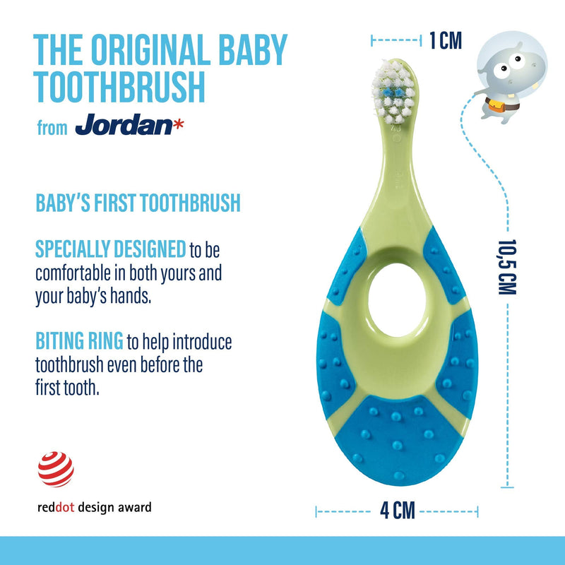 Baby Toothbrush, 0-2 Years, Soft Bristles 4 Count (Pack of 1) - NewNest Australia