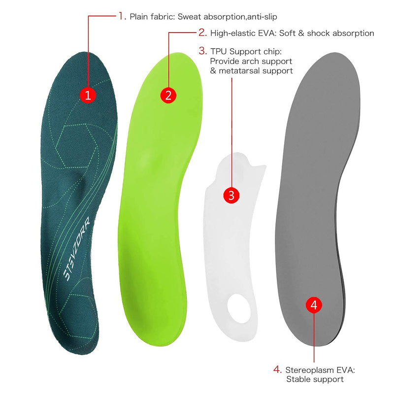iFitna Plantar Fasciitis Arch Support Orthopedic Insoles Relieve Flat Feet Heel Pain Shock Absorption Comfortable Inserts(Size:UK-6,Length:9.87",Green) UK-6-25CM--9.87" Green - NewNest Australia