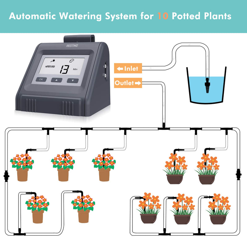 Automatic Watering System for Potted Plants, Micro DIY Self Drip Irrigation Kit with Programmable Water Pump Timer, Large Angled Display, Easy to Read, Ideal for Indoor Greenhouse Plants and Flowers - NewNest Australia