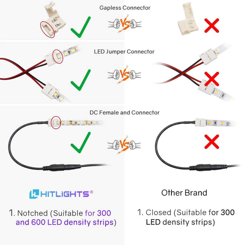HitLights LED Strip Connector 2Pin 8mm LED Connector Kit Include Solderless Gapless Connector, 6Inch Jumper Connector, DC Female and Connector, DC Jack Splitter for 3528 5050 LED Strip White 2 Pin Connector Kit - NewNest Australia