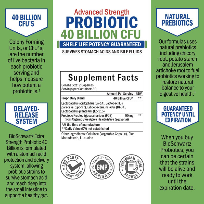 Probiotic 40 Billion CFU - Probiotics for Women & Men - Lactobacillus Acidophilus & Prebiotics - Digestive Health Capsules - Targeted Release Technology - Shelf Stable Supplement Non-GMO - 60 Count - NewNest Australia