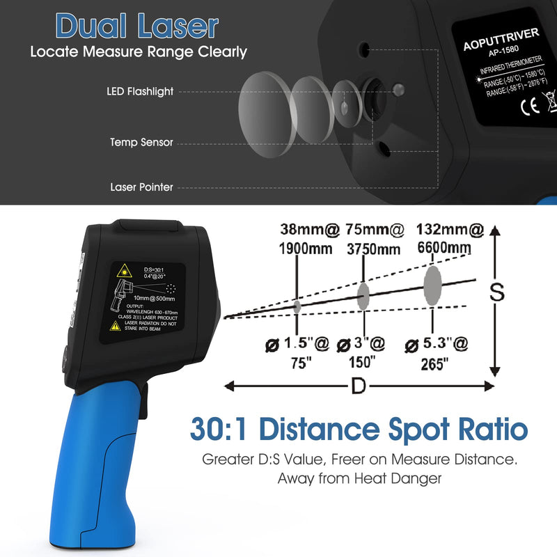 Aoputtriver Ap-1580 Infrared Thermometer, Temperature Range -58¬∞F To 2876¬∞F With Ds 30:1 High Temperature Thermometer With Adjustable Emissivity, Backlight For Hvac Pizza Ovens Ap-1580Ôºàblueôºâ - NewNest Australia