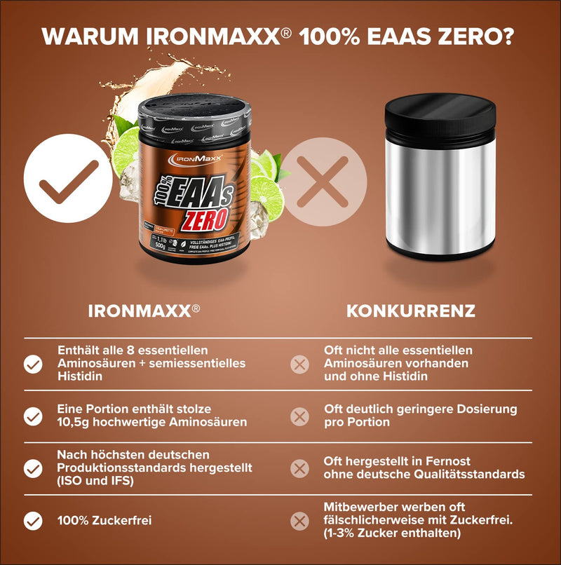 Ironmaxx 100% Eaas Zero - Cola-Lime 500G Can | Eaa Powder, Vegan And Sugar-Free With All 8 Essential Amino Acids | Fruity Taste, Free From Preservatives 500 G (Pack Of 1) - NewNest Australia